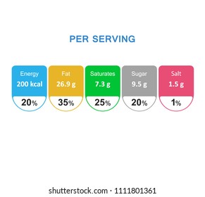 Nutrition Facts information vector
