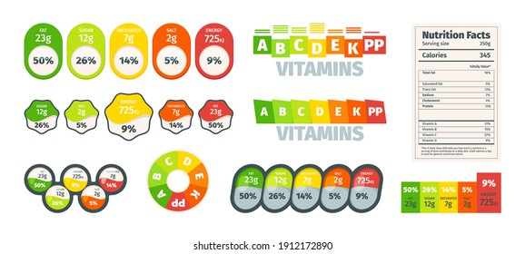 Nutrition Facts. Ingredients Value Nutrition Facts Design Labels Benefits Garish Vector Templates