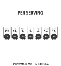 Nutrition facts label