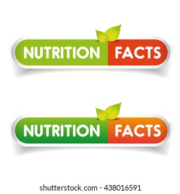 Nutrition facts label