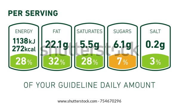 Get Your Nutrition On Track With These Useful Tips