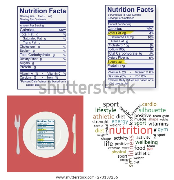 35 Nutrition Label Activity - Labels Information List