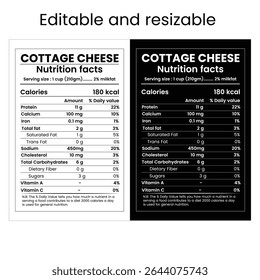  fatos nutricionais, fatos nutricionais rótulo, fatos nutricionais de queijo cottage