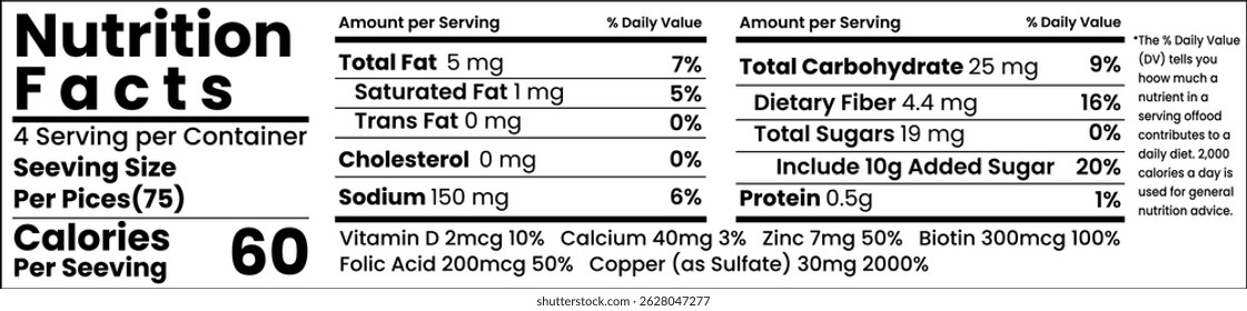 Nutrition Facts Label Design For your Product Business.