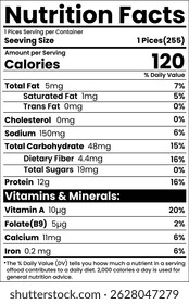 Nutrition Facts Label Design For your Product Business.