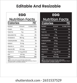 fatos nutricionais, nutrição, rótulo nutricional, fato nutricional do ovo