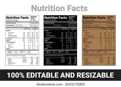 Modelo de Exemplos de Rótulo de Fatos Nutricionais 