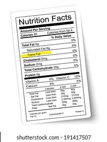 Nutrition Facts Label. Fat Highlighted. Vector.