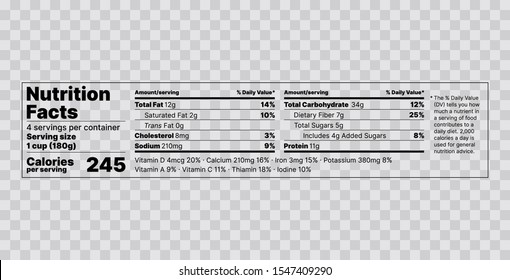 Nutrition Facts Label. Food Information With Daily Value. Vector Illustration. Data Table Ingredient Calorie, Fat, Sugar, Cholesterol, Sodium. Tabular Format. Packaging Horizontal Layout Template.