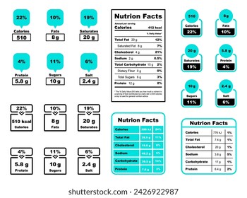 Nutrition facts label. Nutrition facts in grams and daily value in percentages. Food micronutrient and ingredient information. Vector