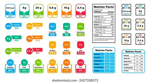 Etiqueta de datos nutricionales. Información nutricional en gramos y valor diario en porcentajes. Información sobre micronutrientes e ingredientes alimentarios. Tabla de datos calorías, grasas, saturados, azúcar, proteínas y sal. Vector