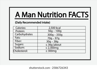 Nutrition facts label for men, healthy eating, balanced diet, male health, fitness tips, protein intake, vitamins.