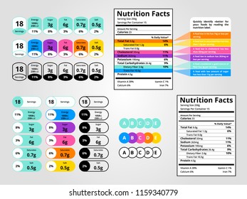 Nutrition facts label set. Information for packaged food, requirement for daily ingredients and micronutrients in tablets and tabs. Diet guideline. Vector, illustration.