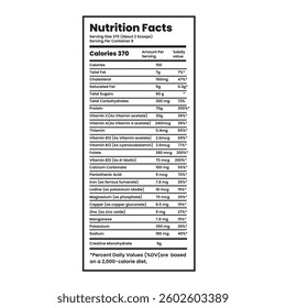 nutrition facts nutrition facts Label supplement facts nutrition Label 