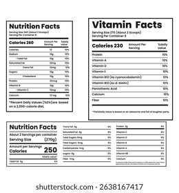 nutrition facts, nutrition facts Label, supplement facts, nutrition label,nutrition calculator,twisted tea nutrition facts