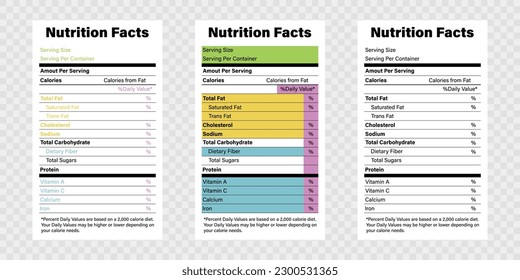 Nutrition facts label template is for content vitamins, calories, fats, protein in food. American standard guideline. Vector illustration