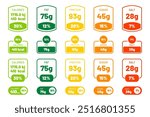 Nutrition Facts label template for food and beverages, showing daily values of calories, fat, protein, sugar, and salt. Nutrition Facts information tag for packaging. Vector