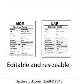 Nutrition Facts label template for mom and dad for fun, showing daily values of love, advice, joke, patience