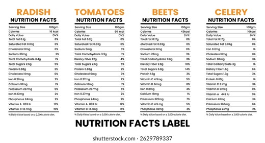 Rótulo de fatos nutricionais para tomate, rabanete, aipo e beterraba. Ideal para embalagens de alimentos saudáveis, marca de produto e projetos de informações nutricionais vegetais. Pronto para impressão profissional ou uso digital.
