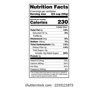 Nutrition Facts Label US Food Drugs Administration