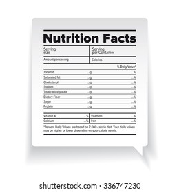 Nutrition Facts Label Vector