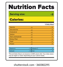 Nutritional Value Of Foods Chart