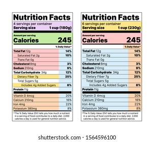 Nutrition Facts Label. Vector. Food Table Information With Daily Value. Standard Vertical Design. Data List Ingredients, Calorie, Fat, Sugar. Color Layout Template Packing, Isolated. Flat Illustration