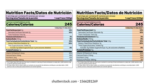 Nutrition facts label. Vector. Food table information with daily value. Bilingual label, American standard. Color layout template packing. Data list ingredients, calorie, fat, sugar. Flat illustration