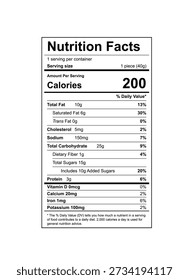 Nutrition Facts Label Vector Set for Food and Pet Food Packaging Design