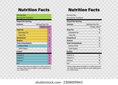 Nutrition facts label vector template food packaging diet infographic