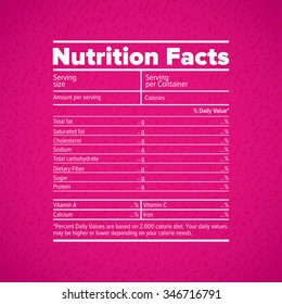 Nutrition facts lettering