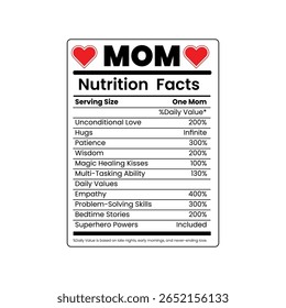 fatos nutricionais, Mom Nutrition Facts Editável e Redimensionável Gráficos do Dia das Mães