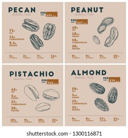 Nutrition Facts of Nut. Pecan, Peanut, Pistachio and almond. hand draw sketch vector.