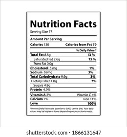 Nutrition Facts On Piece Of Paper, Information With Percentage About Fats, Cholesterol And Sodium, Carbohydrates And Protein Vector Illustration