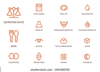 Nutrition facts outline icon modern sharp corner style. Symbols of common nutrients food products.