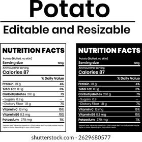 Fatos Nutricionais de Batata, Nível Nutricional, Fato Suplementar, Nível Suplementar Isolado no Fundo Branco e Preto