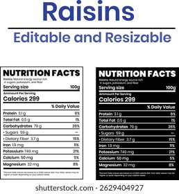 Nutrition Facts of Raisins, Nutrition Level, Supplement Fact, Supplement Level Isolated on White and Black Background