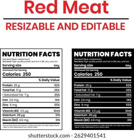 Nutrition Facts of Red Meat, Nutrition Level, Supplement Fact, Supplement Level Isolated on White and Black Background