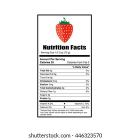 nutrition facts strewsberry value illustration