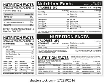 Nutrition facts table indicator of nutritional value. Counting ingredients of various saturated acids vector vitamins with trace lifestyle elements.