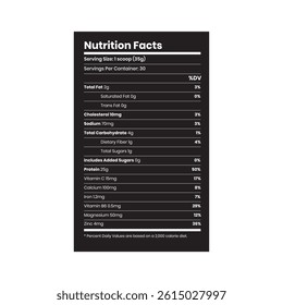 nutrition facts template layout design for food information, nutrition facts label, food nutrition labels, nutrition information