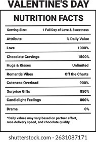 Fatos Nutricionais Modelo, fatos nutricionais, fato de nutrição vetorial