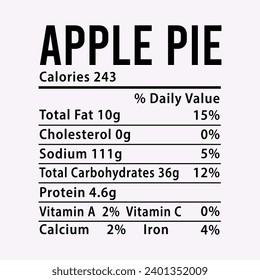 Nutrition Facts Thanksgiving Candied Yams EPS illustration cut file for cutting machine