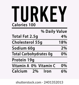 Nutrition Facts Thanksgiving Candied Yams EPS illustration cut file for cutting machine