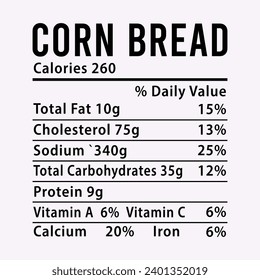 Nutrition Facts Thanksgiving Candied Yams EPS illustration cut file for cutting machine