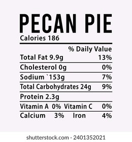 Nutrition Facts Thanksgiving Candied Yams EPS illustration cut file for cutting machine