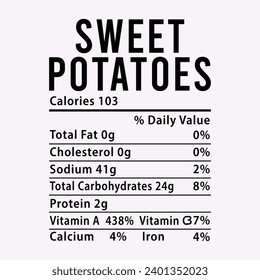 Nutrition Facts Thanksgiving Candied Yams EPS illustration cut file for cutting machine