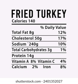 Nutrition Facts Thanksgiving Candied Yams EPS illustration cut file for cutting machine