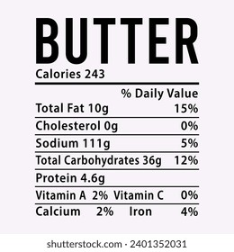 Nutrition Facts Thanksgiving Candied Yams EPS illustration cut file for cutting machine