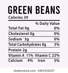 Nutrition Facts Thanksgiving Candied Yams EPS illustration cut file for cutting machine